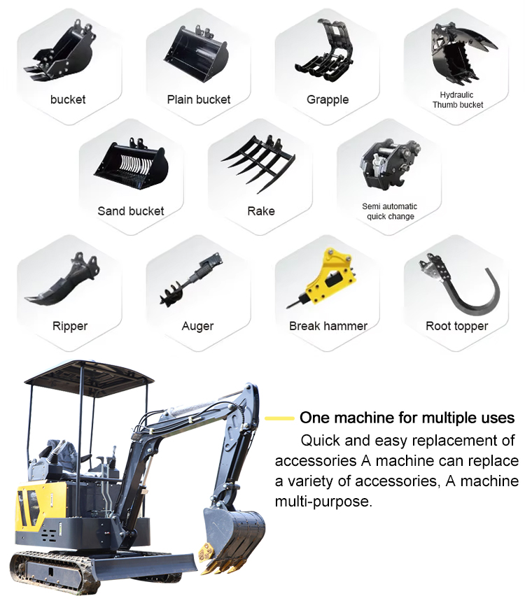 1.7トンの掘削機 1.7トンの掘削機
