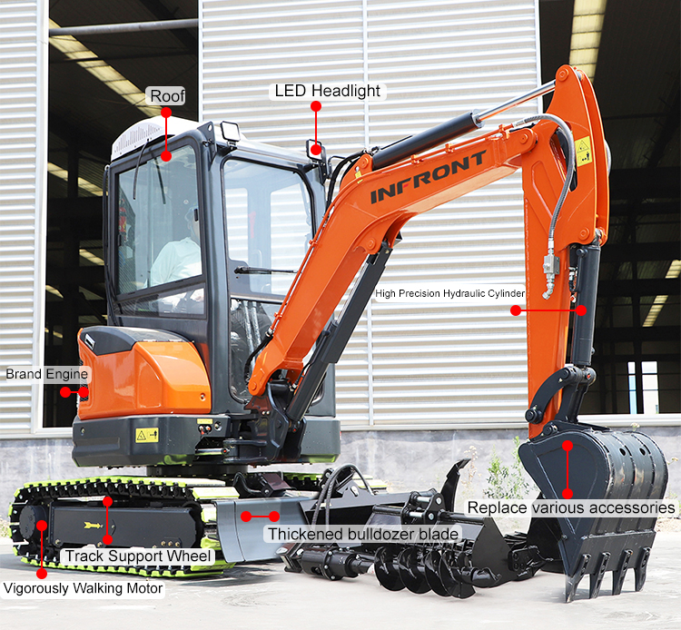 3トン掘削機 3トン掘削機