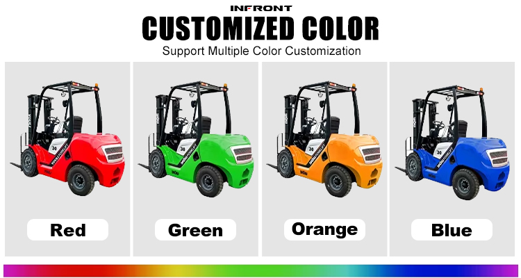 新しい電動フォークリフト