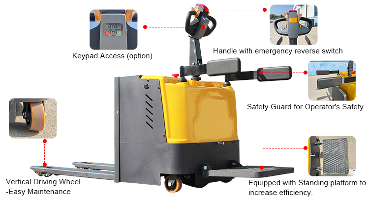 フォークリフトマニュアル
