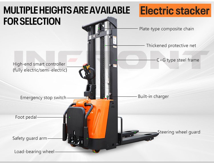 スタッカーコスト