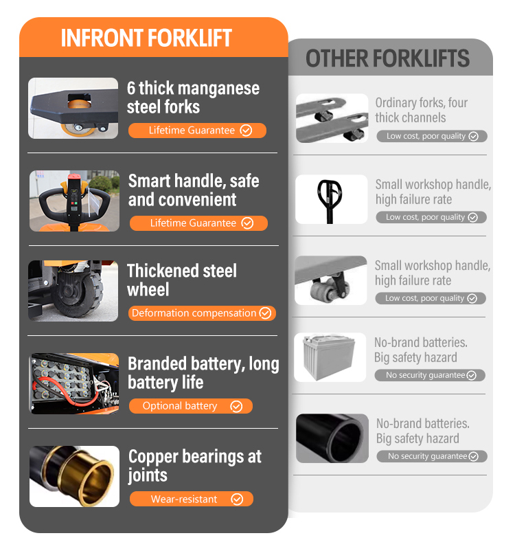 倉庫スタッカー 倉庫スタッカー