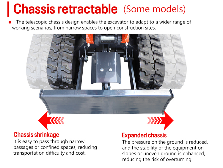 3トン掘削機 3トン掘削機